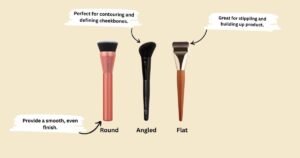 Round, Angled & Flat brush