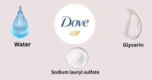 Common Ingredients In Dove Shampoo